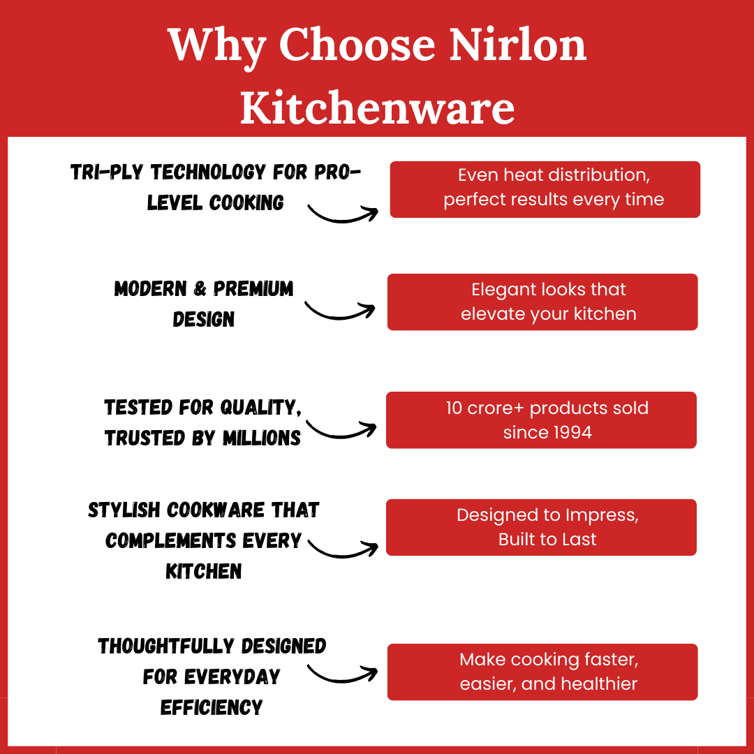 Why Choose Nirlon Kitchenware