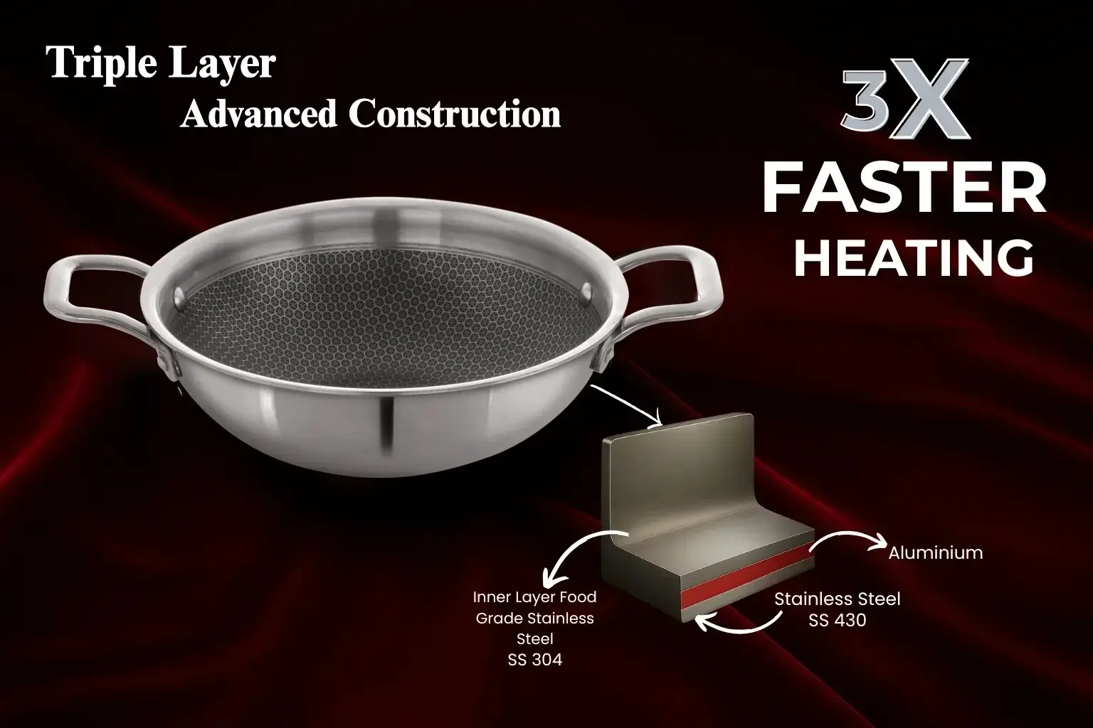 TriPly Construction Layer