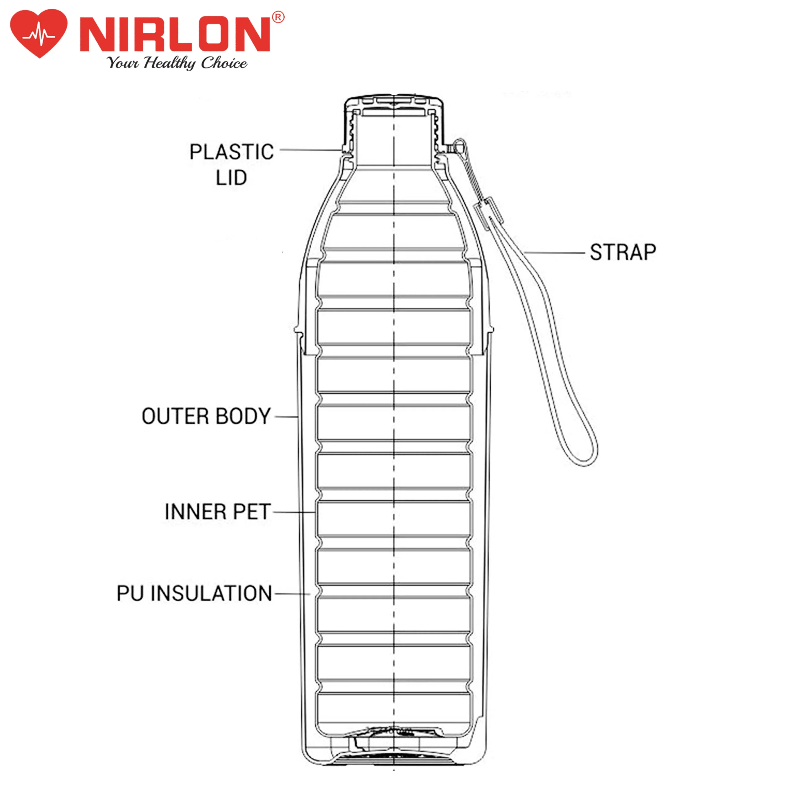 NIRLON LOKI PU Insulated Stainless Steel Inner Side Set of 1, 480ml Each Bottle, Break Proof, Leak Proof, Hot & Cold Water Bottle for Home| School | Office | Gym | Hiking | Travel Bottle (Pink) - Image 5