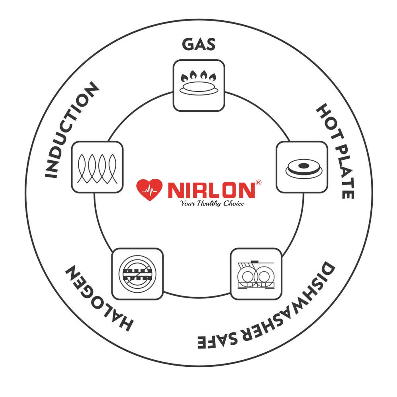 NIRLON Deluxe Stainless Steel Fry Pan, Induction Friendly, Impact Bonded Tri-ply Bottom 24cm | 2.3 Liter - Image 6