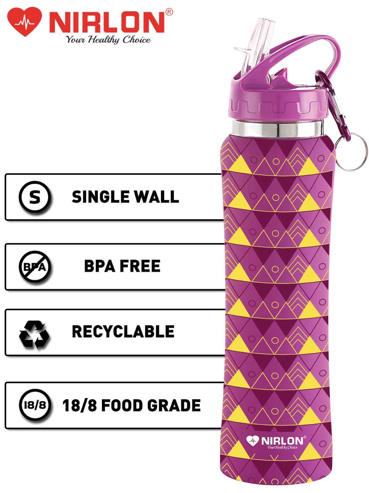 NIRLON Flip Bot Stainless Steel Rubber Finish Water Bottle with Straw Lid For Fridge, School,Gym,Home,office,Boys, Girls, Kids, Leak Proof(UV Printed Bottle|Pyramid|SIPPER CAP) - Image 4